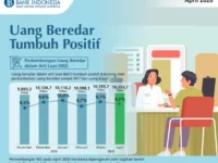 Ekonomi Indonesia